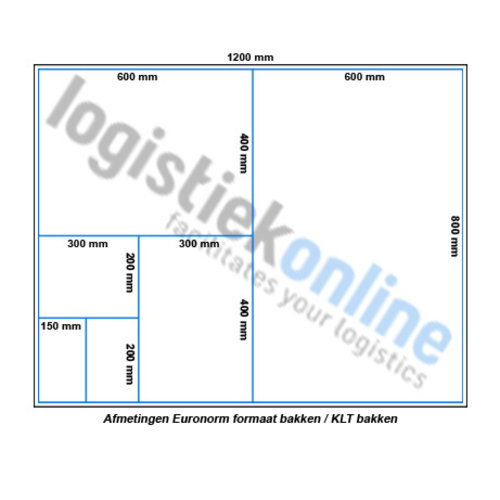 Euronorm plastic bak 400x300x275mm - Gesloten, stapelbaar