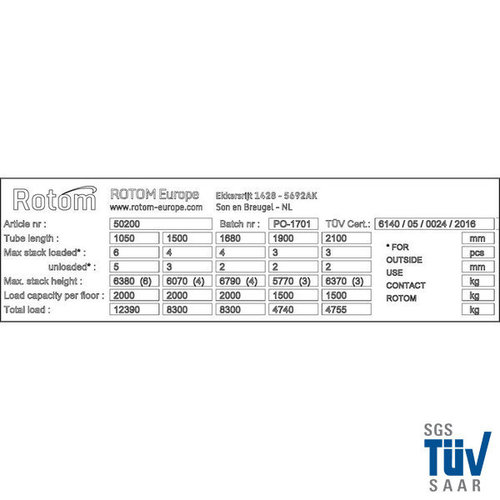 Stapelrek TÜV 2025x1180x310mm - Dubbele palletplaats