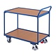 Tafelwagen 975x525x1010 mm - 2 laadvlakken