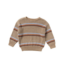 Your Wishes Stripe Knit Mike | Multicolor