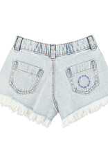 piupiuchick Shorts w/ Fringes | Washed Blue Denim