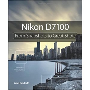 Nikon D7100 - John Batdorff
