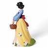 enesco Botanical Snow White Figurine enesco Botanical Snow White Figurine