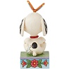 Peanuts by Jim Shore The Perfect Landing (Snoopy with Butterfly on Nose Figurine) Peanuts by Jim Shore The Perfect Landing (Snoopy with Butterfly on Nose Figurine)