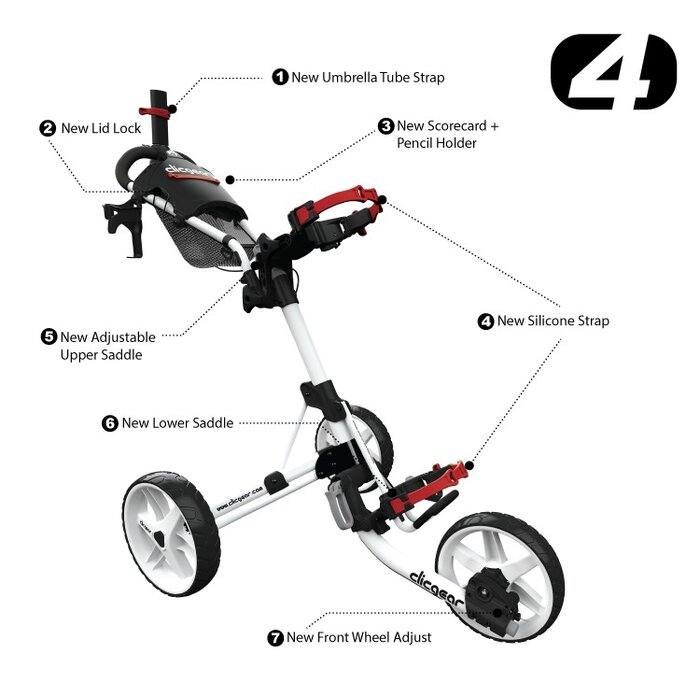 Clicgear Clicgear 4.0 Golf-Trolley – Türkis