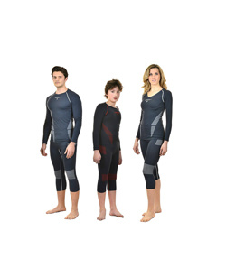 Thermo Onderkleding op GolfDriver.nl