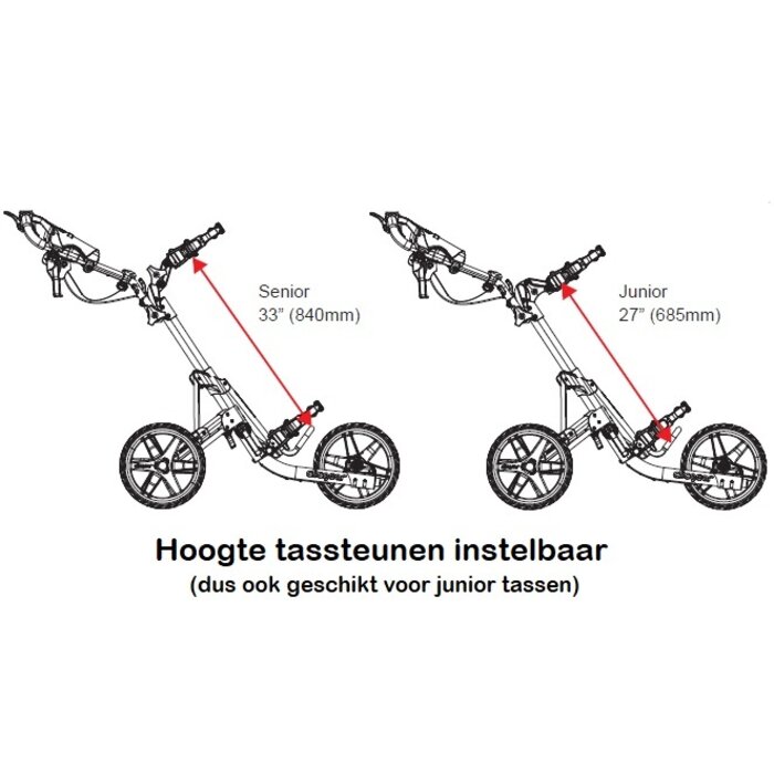 Clicgear Clicgear 4.0 Golftrolley - Blau