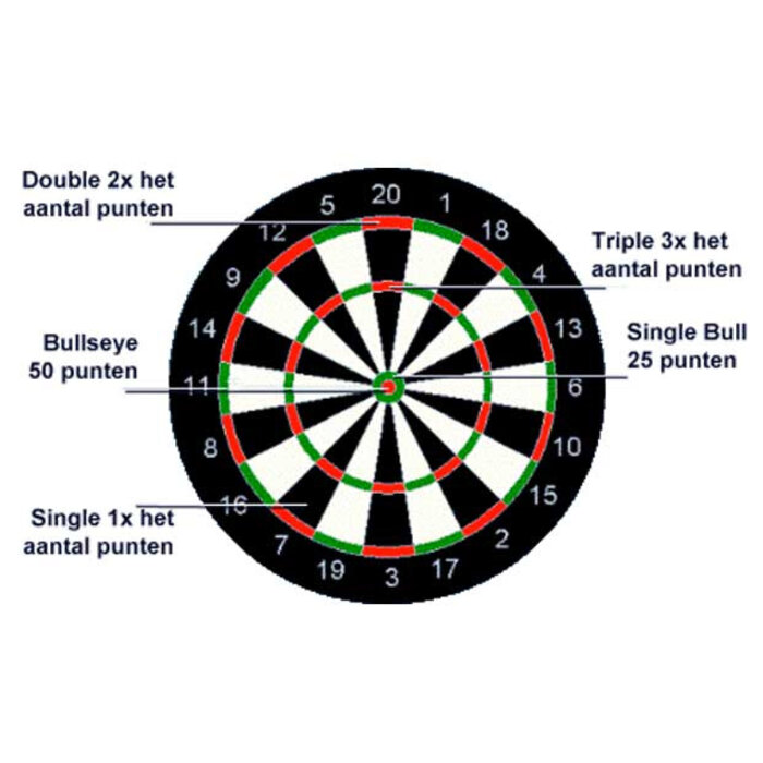 XQ-Max XQ-Max Komplettes Dart Geschenkset