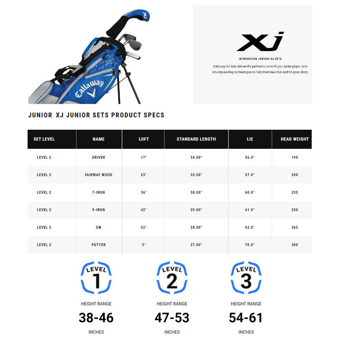 Callaway Callaway XJ2 Blauw 10-Delige Junior Golfset | Standbag (Unisex 6-9 Jaar) LINKS