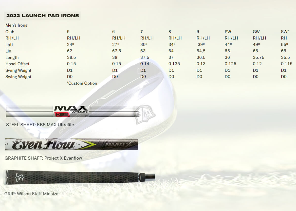 大人気! センターバレーWILSON Golf Club Launch Pad 2 5PW, GW Iron Set Regular Steel New 大人気! センターバレーWILSON Golf Club Launch Pad 2 5PW, GW Iron Set Regular Steel New