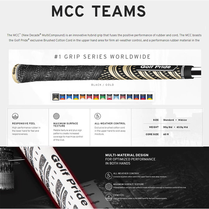 GolfPride New Decade MultiCompound Teams STANDARD Grip - Black Gold