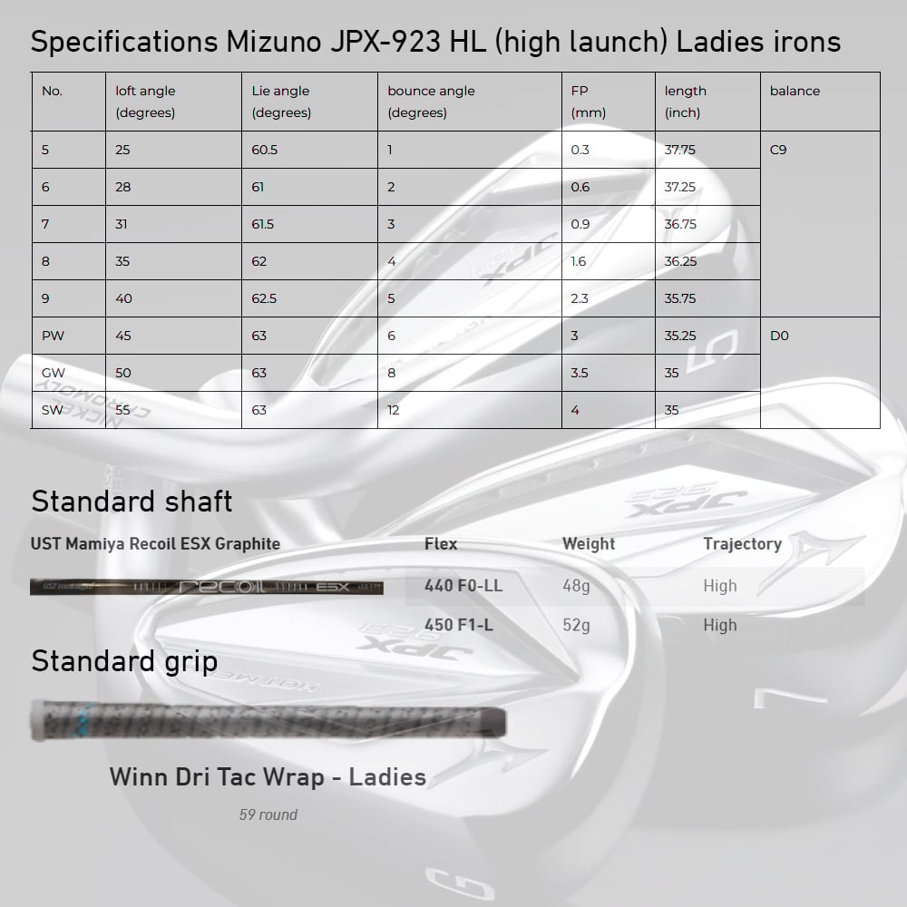 Mizuno JPX 923 Hot Metal HL Ladies IJzers 6SW 2022 (graphite shaft