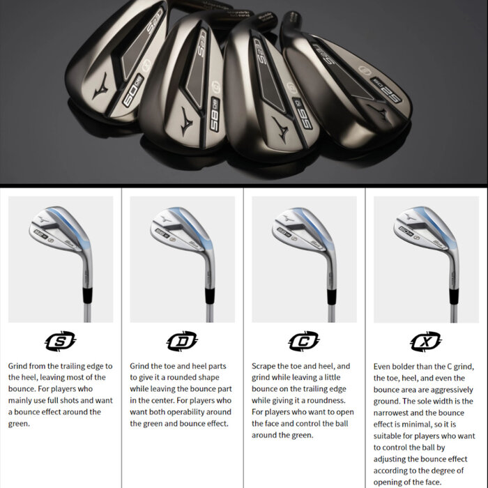 Mizuno Mizuno S23 White Satin Wedge (Stahlschaft)