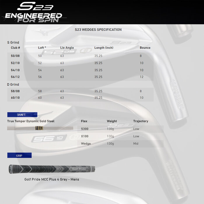 Mizuno Mizuno S23 White Satin Wedge (steel shaft)