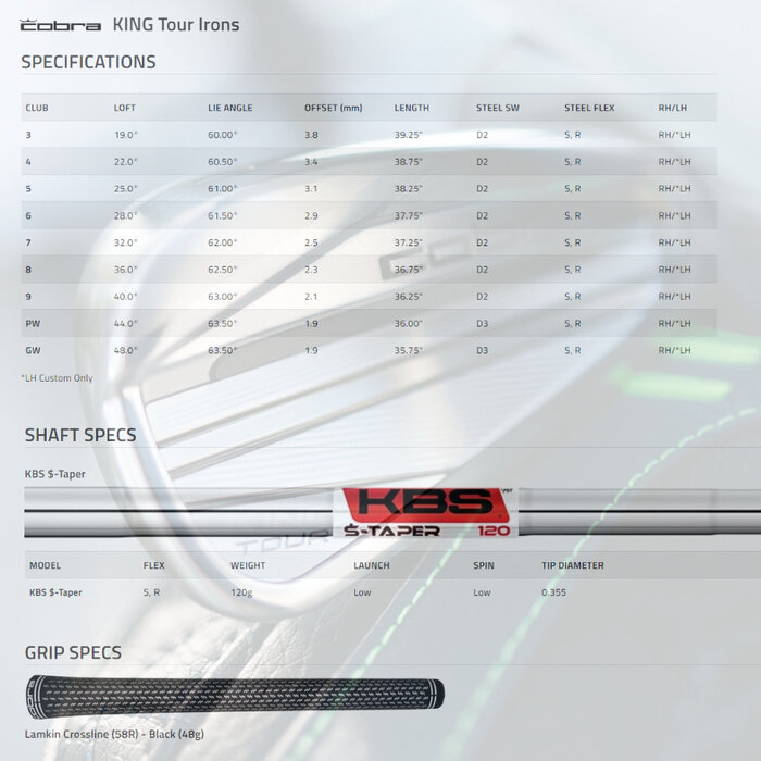 Cobra Cobra King Tour Forged Irons 4-PW (steel shaft)