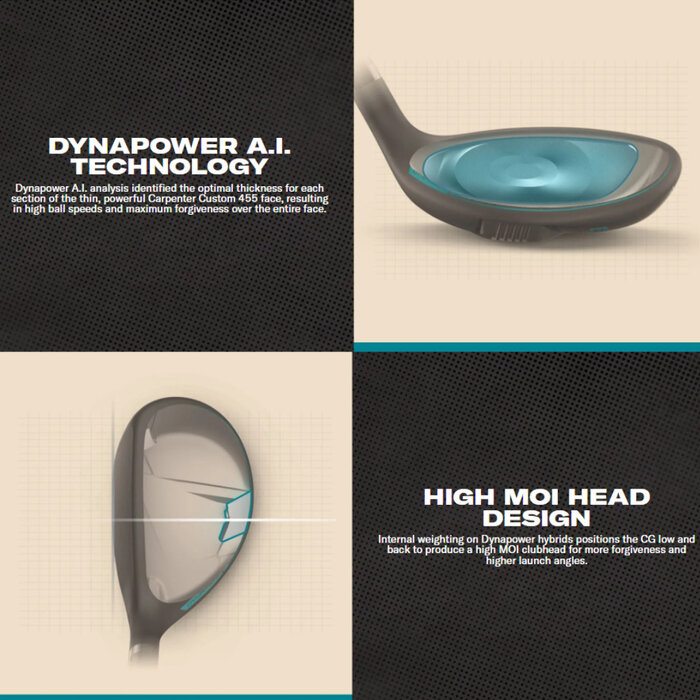 Wilson Wilson DynaPower Hybrid