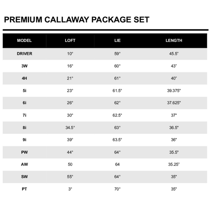 Callaway Callaway XR 16-Piece Men's Golf Set | Stand Bag (steel shaft) - Blue Red - LEFT