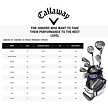 Callaway Callaway XT 14-Piece Junior Golf Set (Unisex 11-14 Jaar) | Stand Bag - LEFT