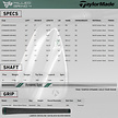 TaylorMade Taylormade Milled Grind 4 Wedge (Stahlschaft) - Chrom - LINKS