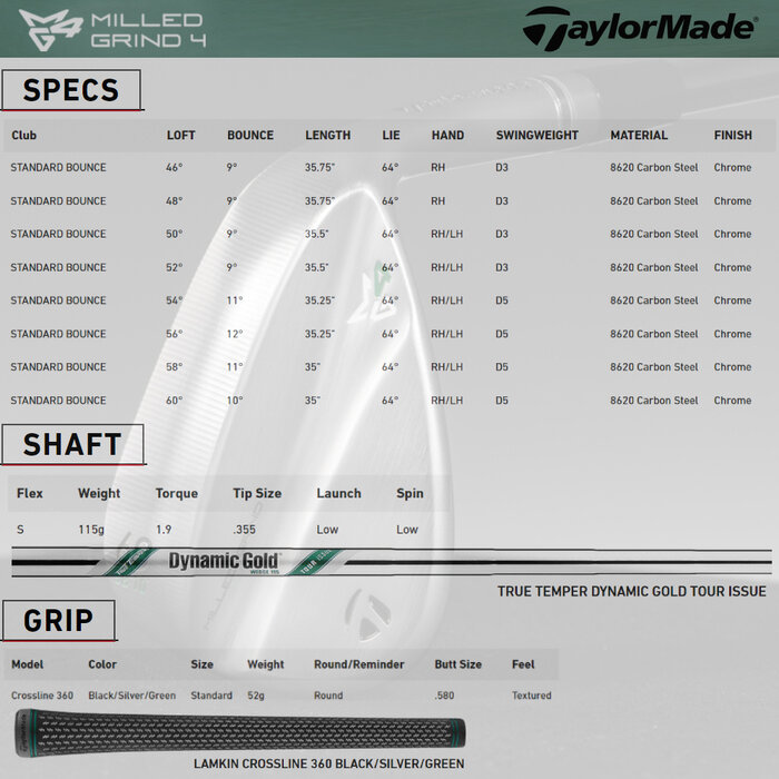 TaylorMade TaylorMade Milled Grind 4 Wedge (steel shaft) - Chrome - LINKS