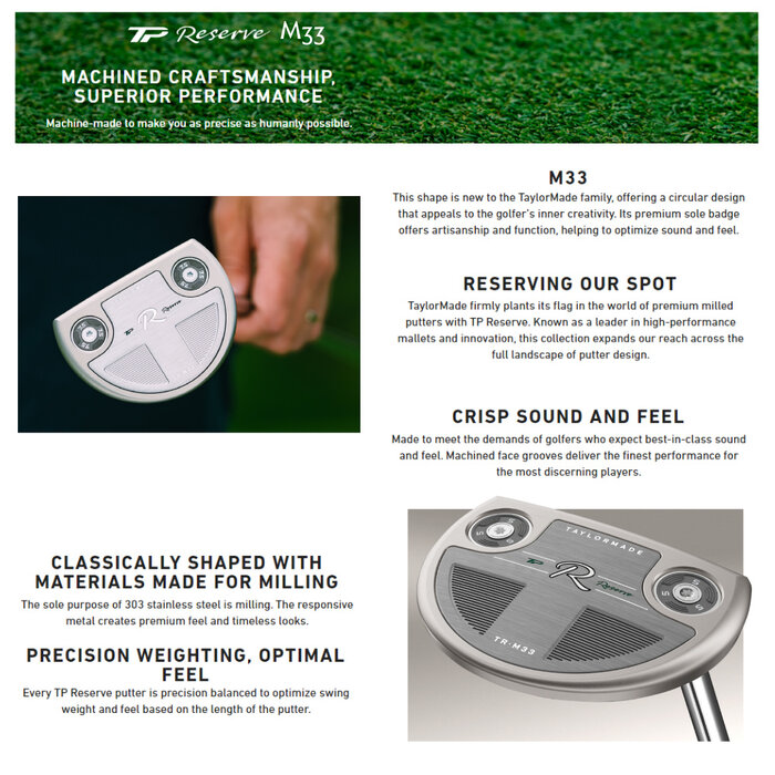 TaylorMade TaylorMade Tour Preferred Reserve TR-M33 Putter