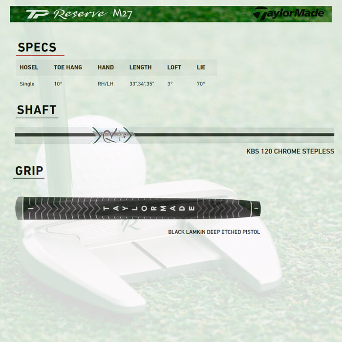 TaylorMade TaylorMade Tour Preferred Reserve TR-M37 Putter - LINKS