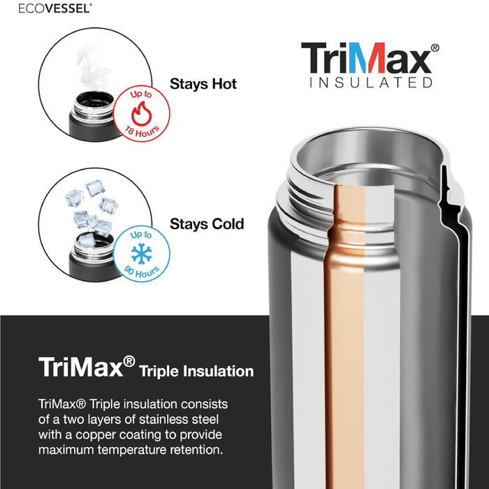 GolfDriver.nl EcoVessel The Boulder Insulated TriMax 700cc Stainless Steel Water Bottle - Black