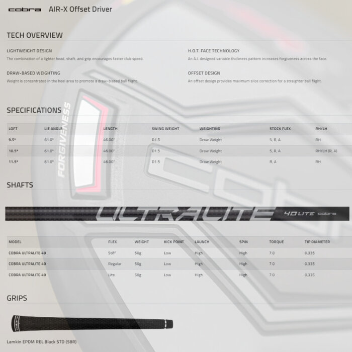 Cobra Cobra Air-X 2 Offset Driver 2024