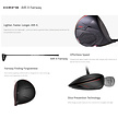 Cobra Cobra Air-X 2 Fairway Wood 2024