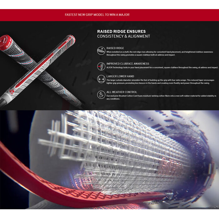 GolfPride MultiCompound Plus 4 Align STANDAARD Grip - Grijs Charcoal