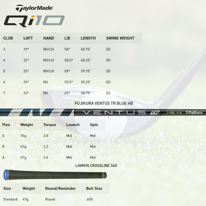 TaylorMade TaylorMade Qi10 Hybride Club 2024