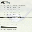 TaylorMade TaylorMade Qi10 Max Hybride Club 2024