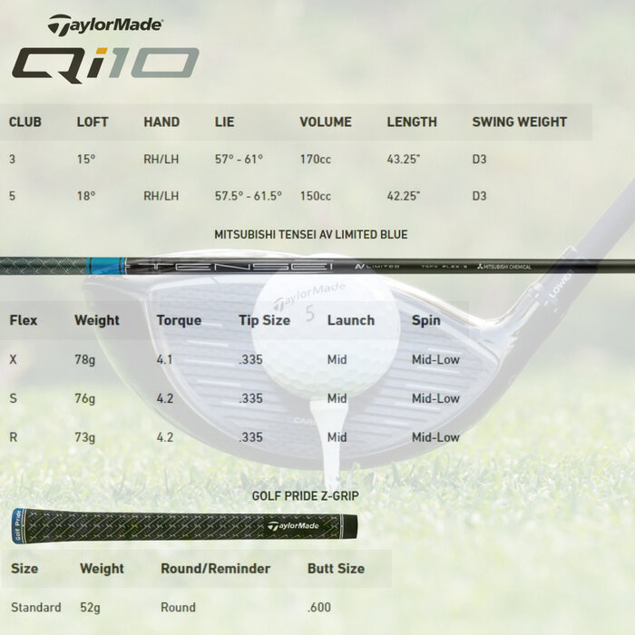 TaylorMade TaylorMade Qi10 Tour Fairwayholz 2024