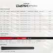 Cobra Cobra Darkspeed Eisen 5-PW 2024 (Graphitschaft)