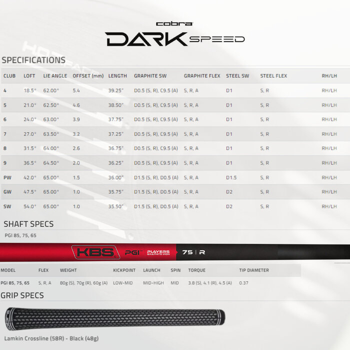 Cobra Cobra Darkspeed IJzers 5-PW 2024 (graphite shaft)