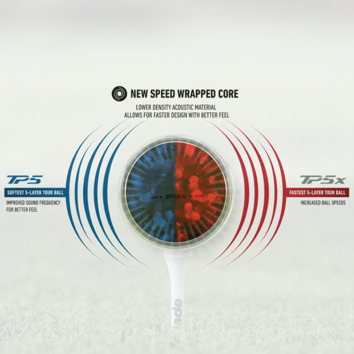 TaylorMade TaylorMade TP5x Golfballen 2024 - Geel - 12 stuks