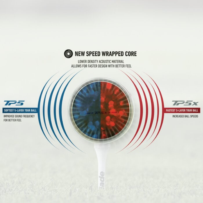 TaylorMade TaylorMade TP5 Golfballen 2024 - Wit - 12 stuks