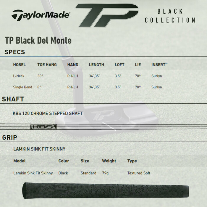 TaylorMade TaylorMade TP Black Del Monte L-Neck Putter 2024