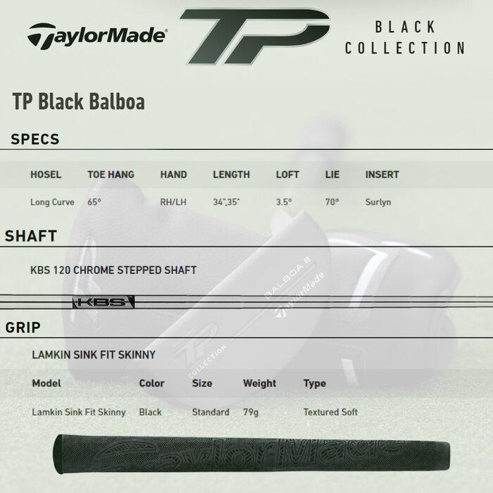 TaylorMade TaylorMade TP Black Balboa Putter 2024