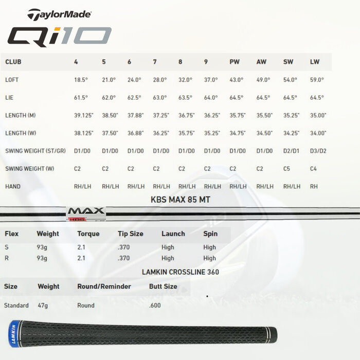 TaylorMade TaylorMade Qi IJzers 4-PW 2024 (steel shaft)