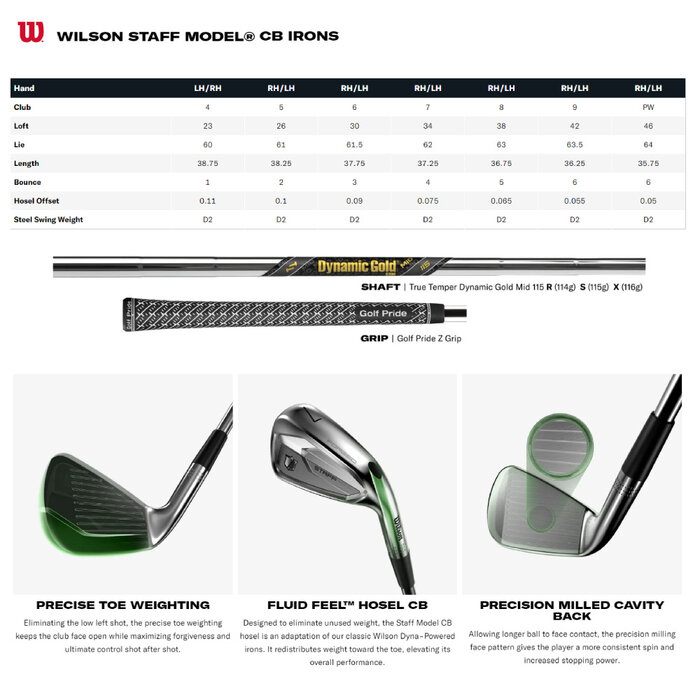 Wilson Wilson Staff Model Cavity Back Irons 4-PW 2024 (steel shaft)