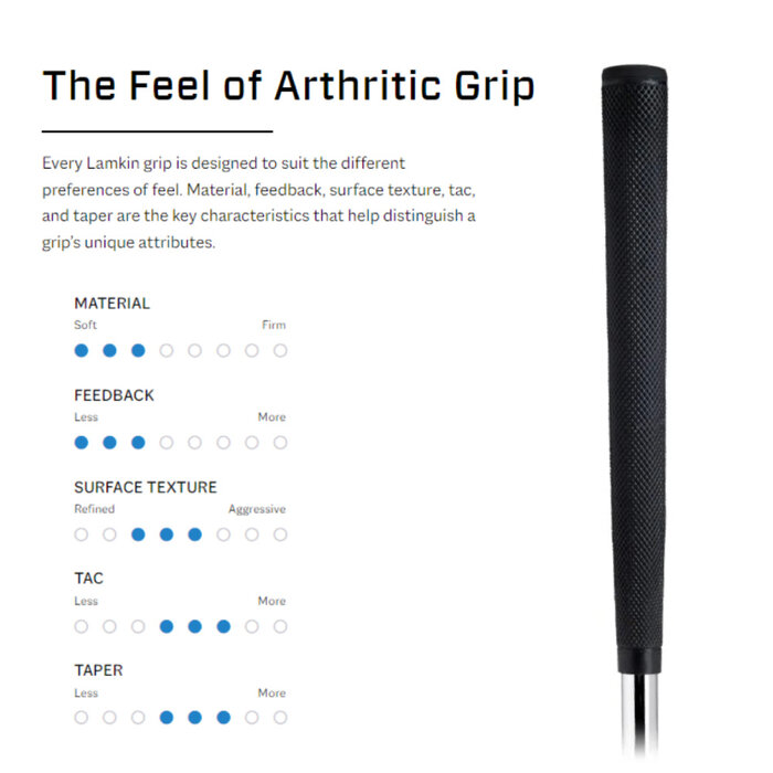 Lamkin Lamkin Arthritic MIDSIZE Grip - Zwart