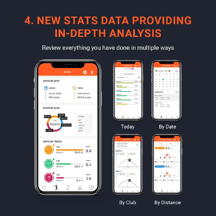 Voice Caddie Swing Caddie SC300i Launch Monitor Incl. Afstandsbediening