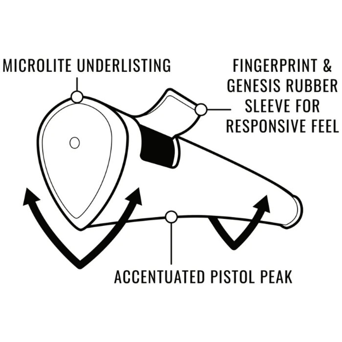 Lamkin Lamkin Sink Fit Deep-V Midsize Putter Grip - Blue