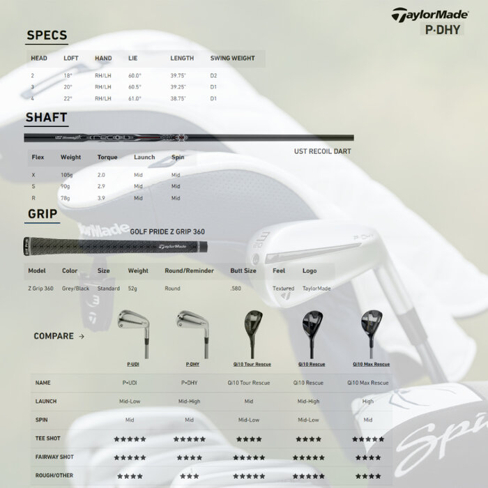 TaylorMade Taylormade P-DHY Driving Eisen (Graphitschaft) - LINKS