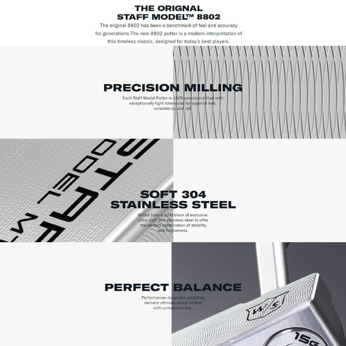 Wilson Wilson Staff Model CS22 Mallet Putter