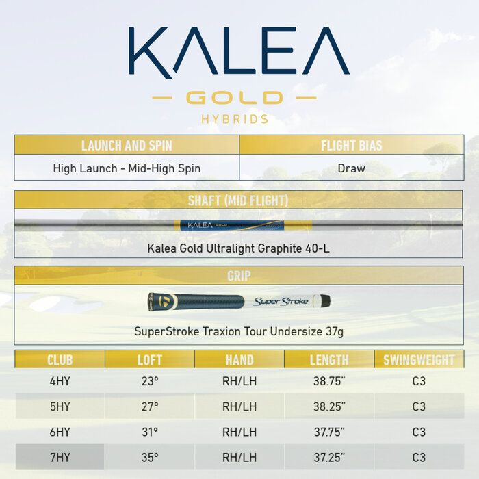 TaylorMade TaylorMade Kalea Gold Dames Hybride Club 2024