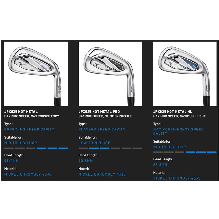 Mizuno Mizuno JPX 925 Hot Metal Pro IJzers 5-PW 2024 (graphite shaft)