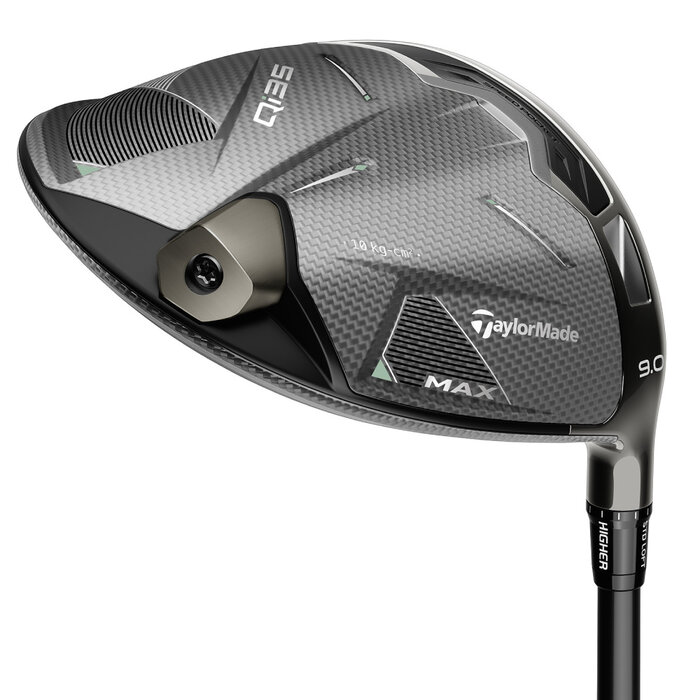 TaylorMade TaylorMade Qi35 Max Driver 2025