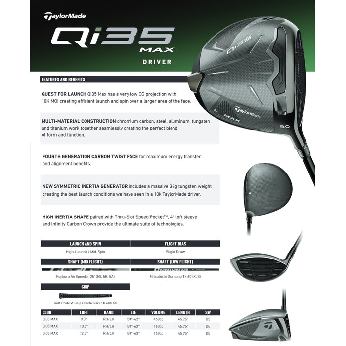 TaylorMade TaylorMade Qi35 Max Driver 2025